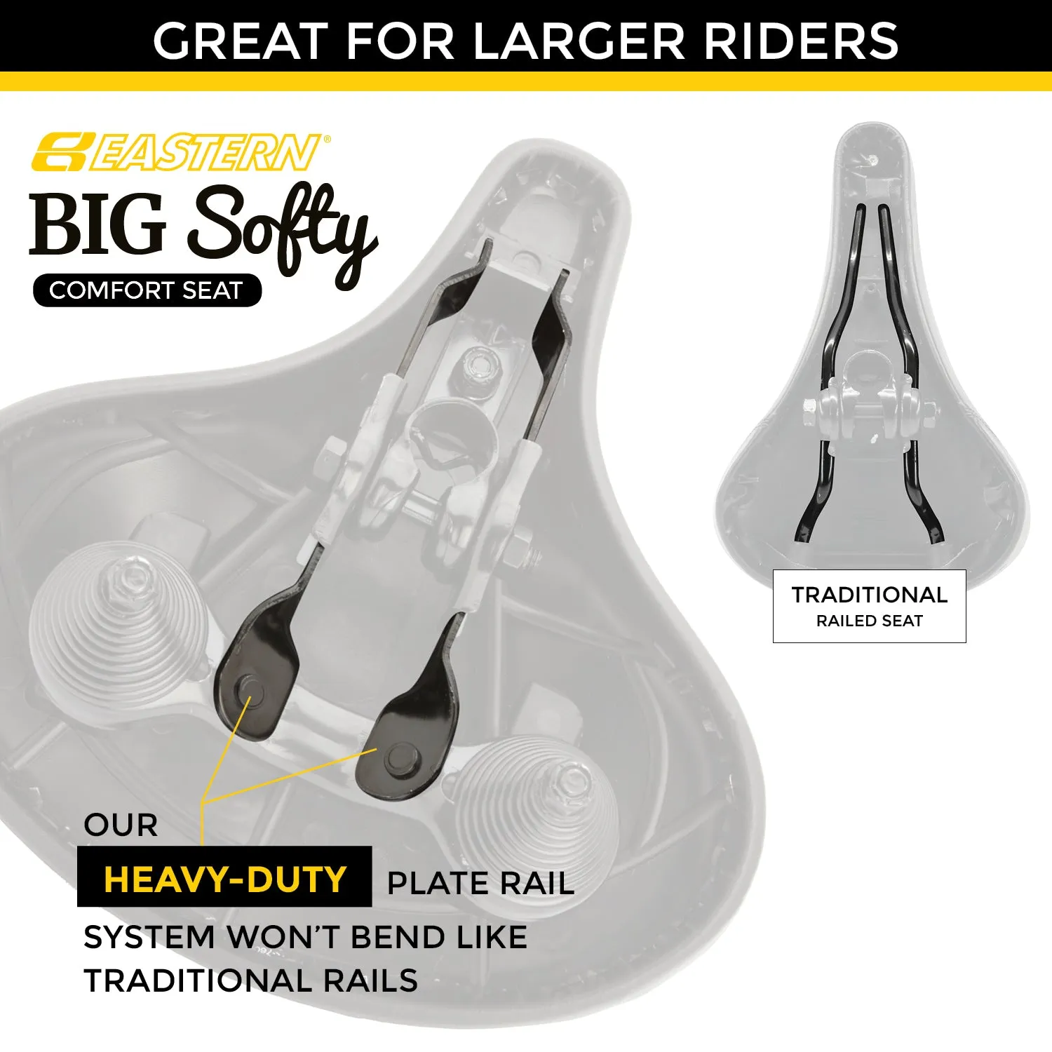 Big Softy V1 Exercise Seat Kit with Rain Cover and Tool