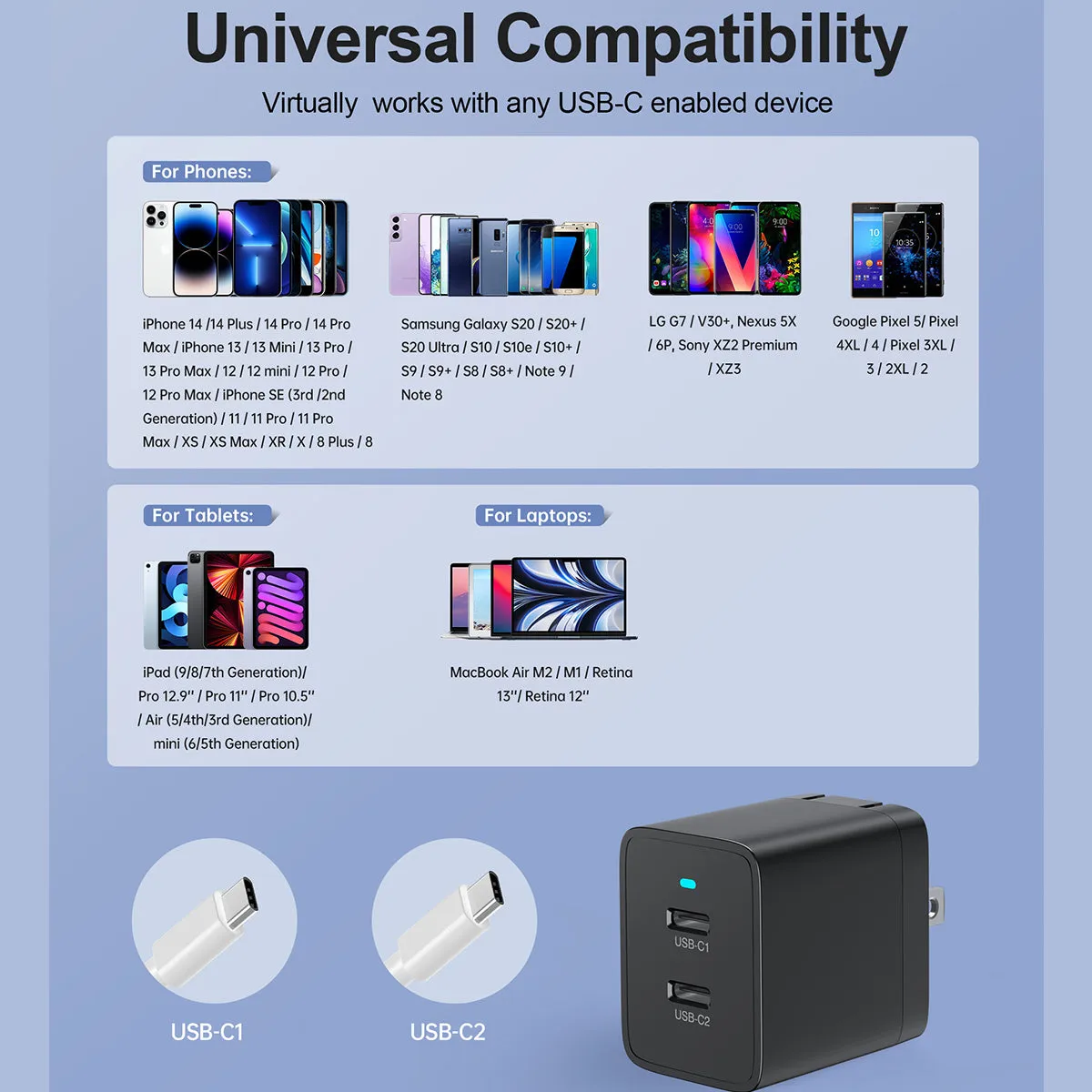 Choetech Dual Type-C PD40W Wall Charger (Q5006)