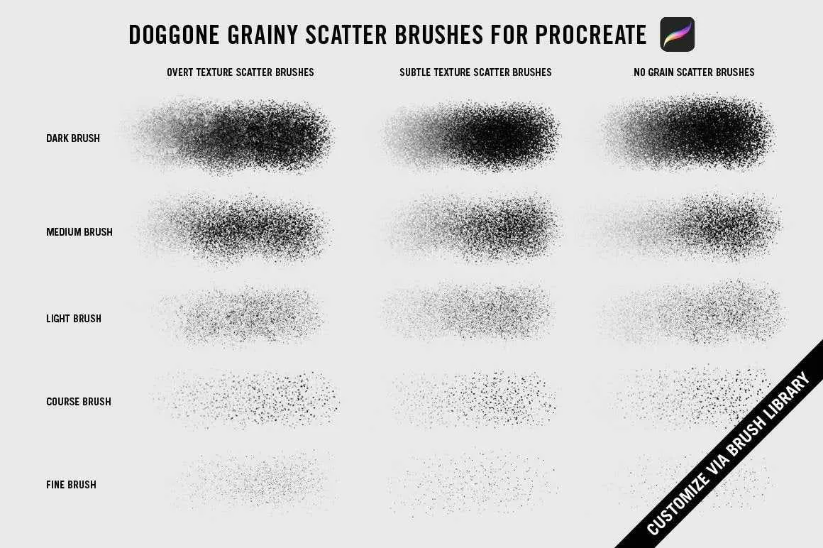 Doggone Grainy Scatter Brushes by Von Glitschka | for Procreate