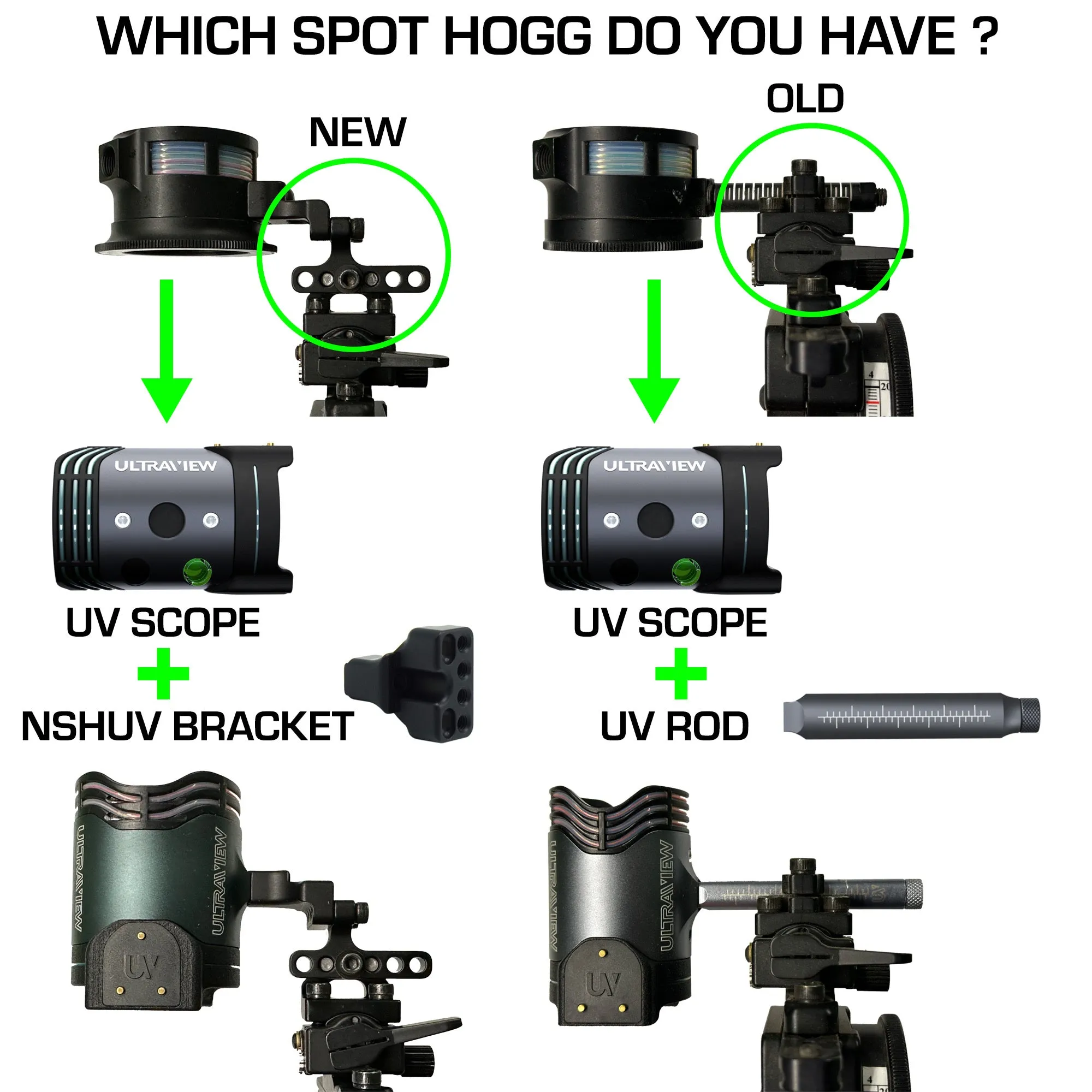 Fast Eddie NE Double Pin Sight