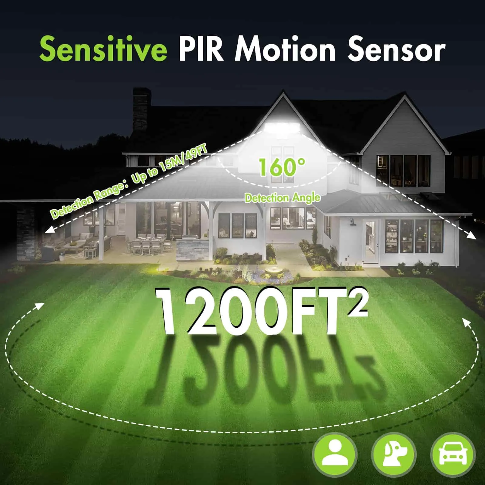 Motion Sensor Outdoor Lights with Remote Control, 6500K, IP65 Waterproof ,White