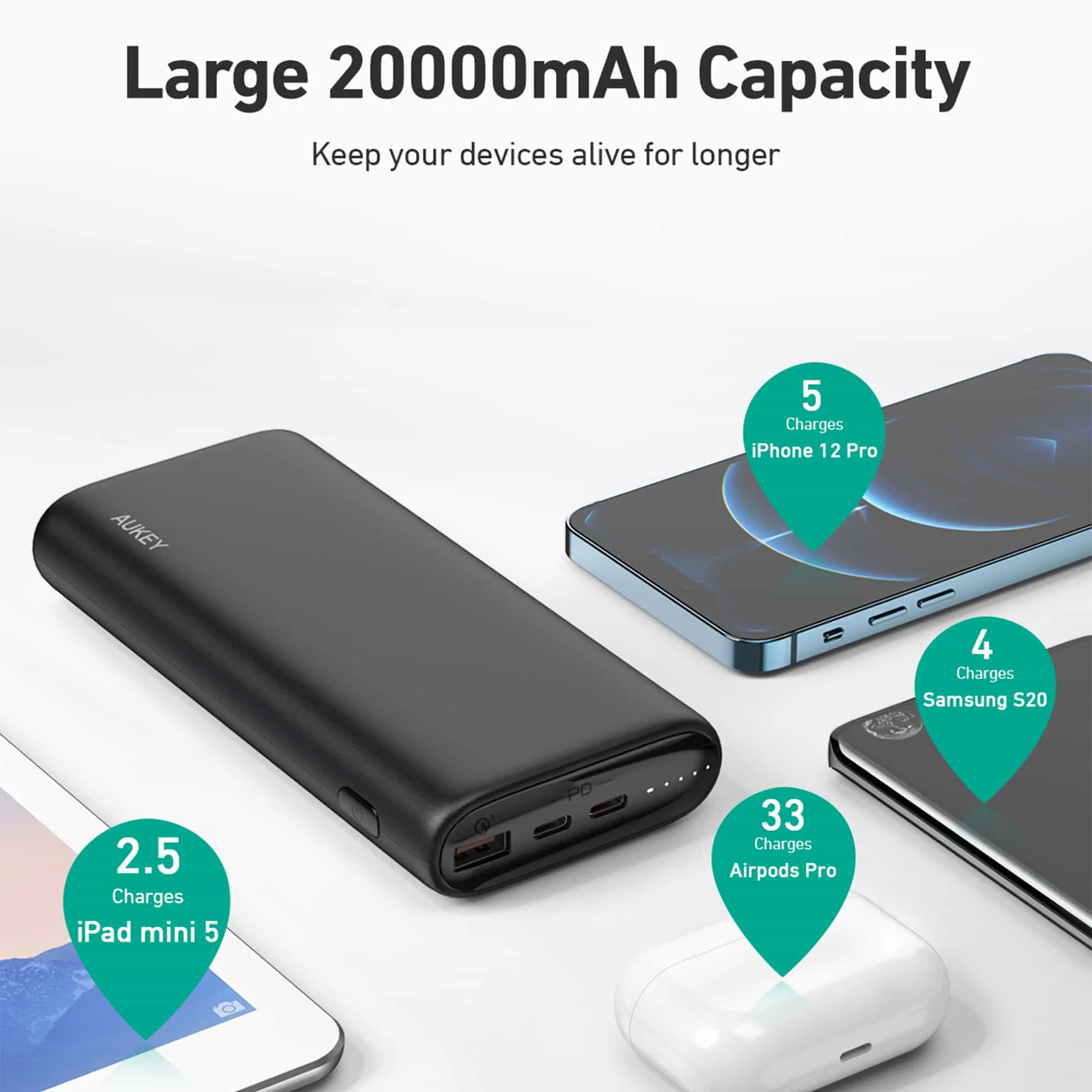 PB-Y37 20,000mAh 65W PD Powerbank Fast Charge