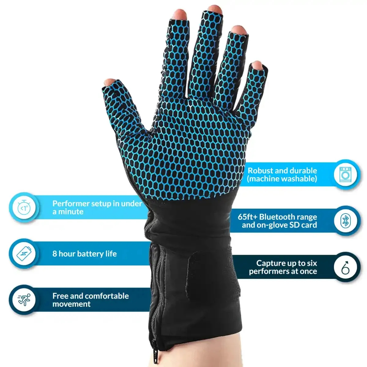 Pro Fidelity Glove | Motion Capture Gloves