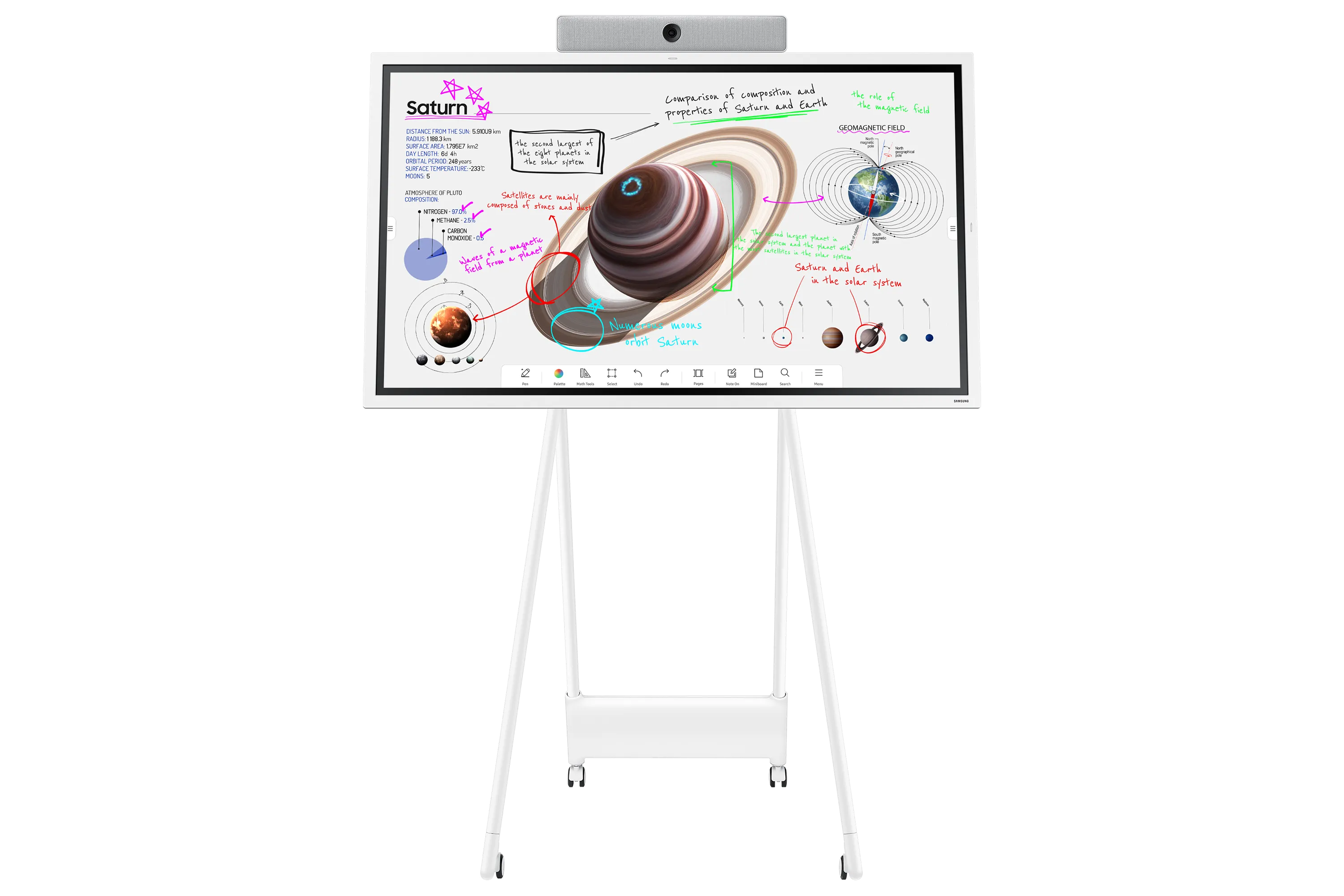 SAMSUNG Flip Pro Series - WMB Series -85" Interactive Panel